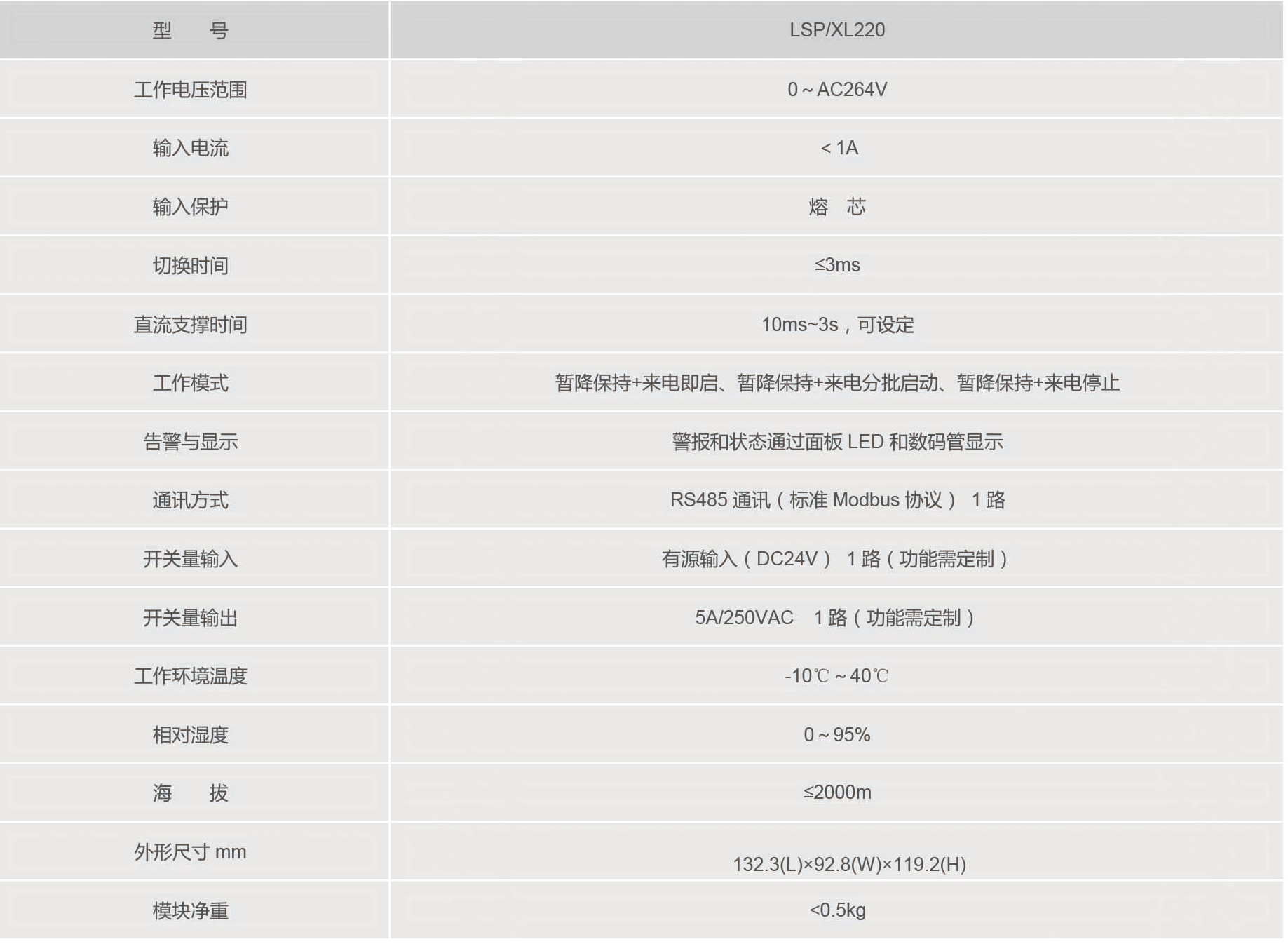 交流接触器自适应抗晃电保护器1.jpg