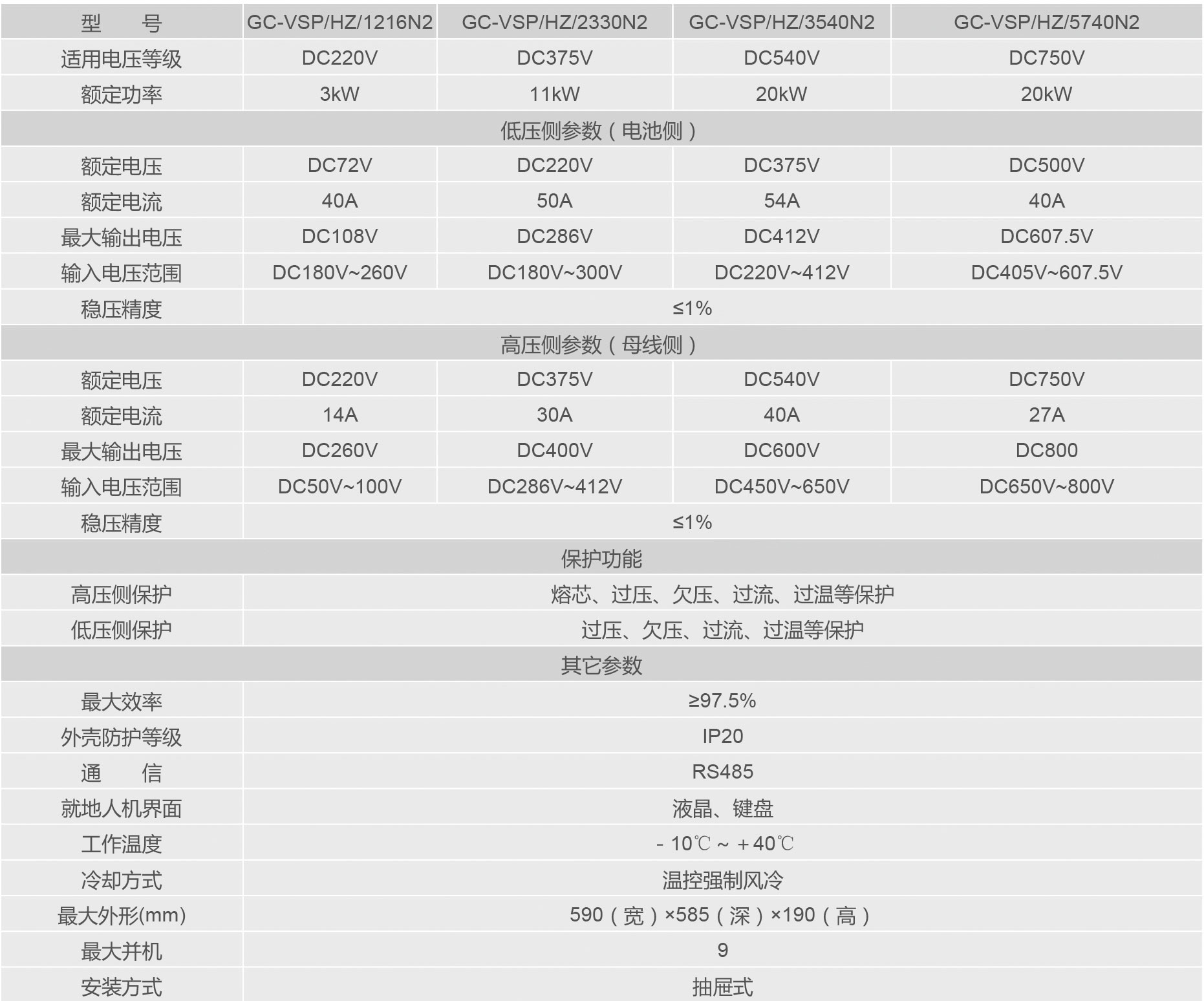 dc-dc双向变换器.jpg