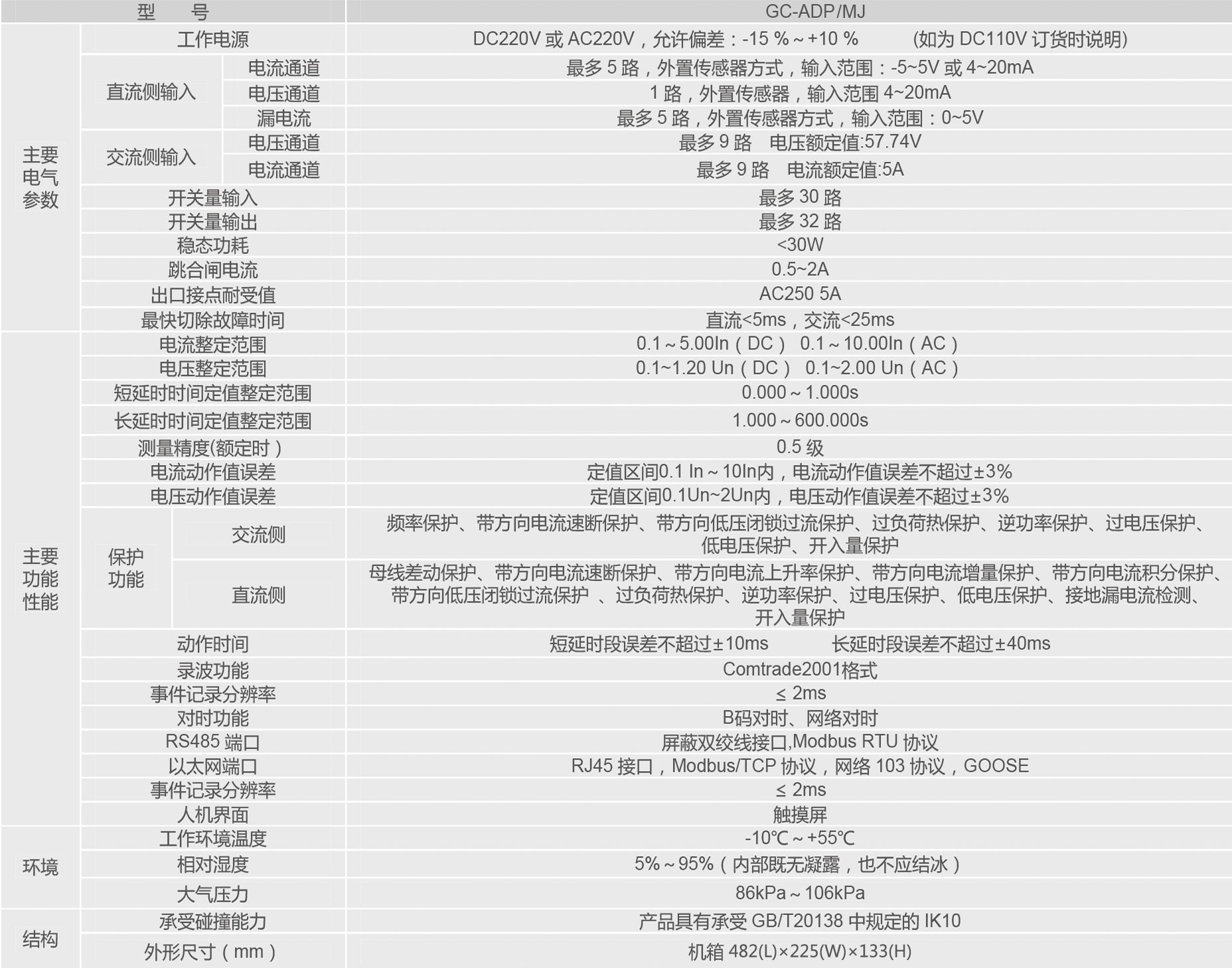 交直流互联综合保护装置.jpg