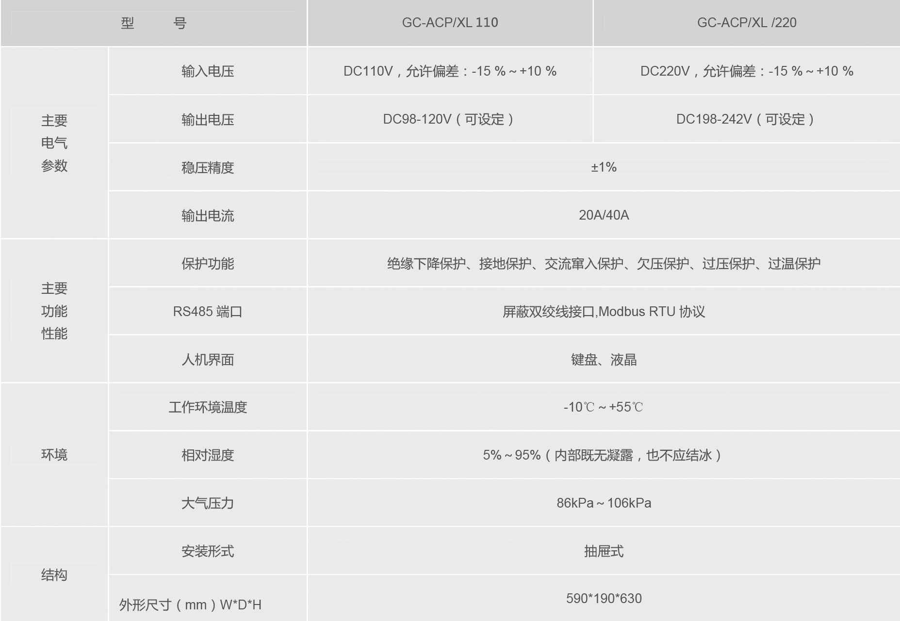 直流主动式保护装置1.jpg