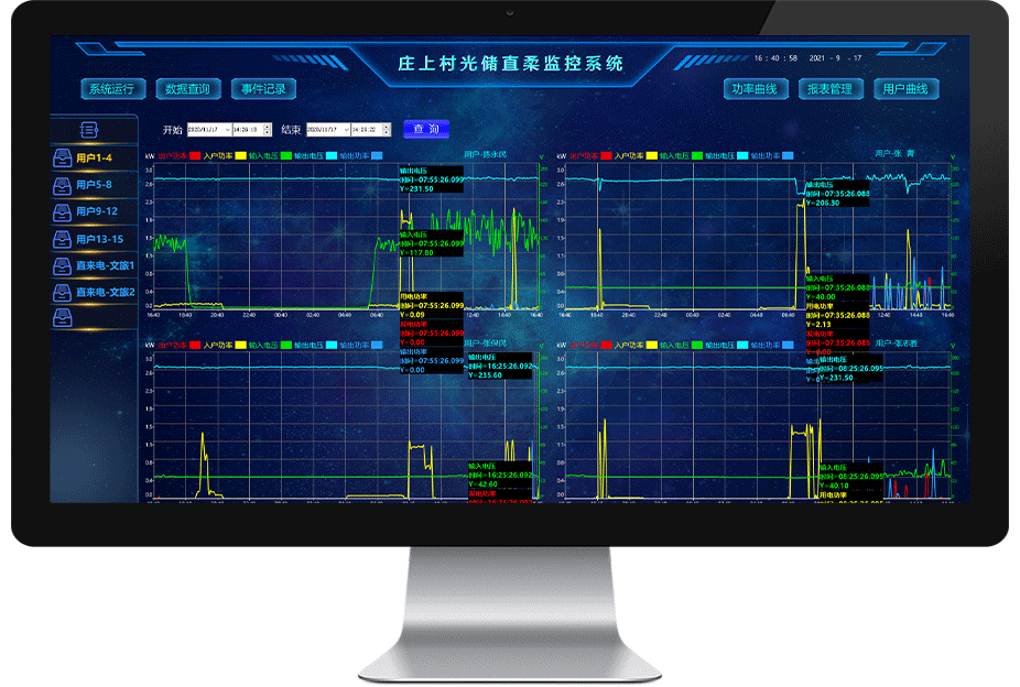 光储直柔系统云监控平台