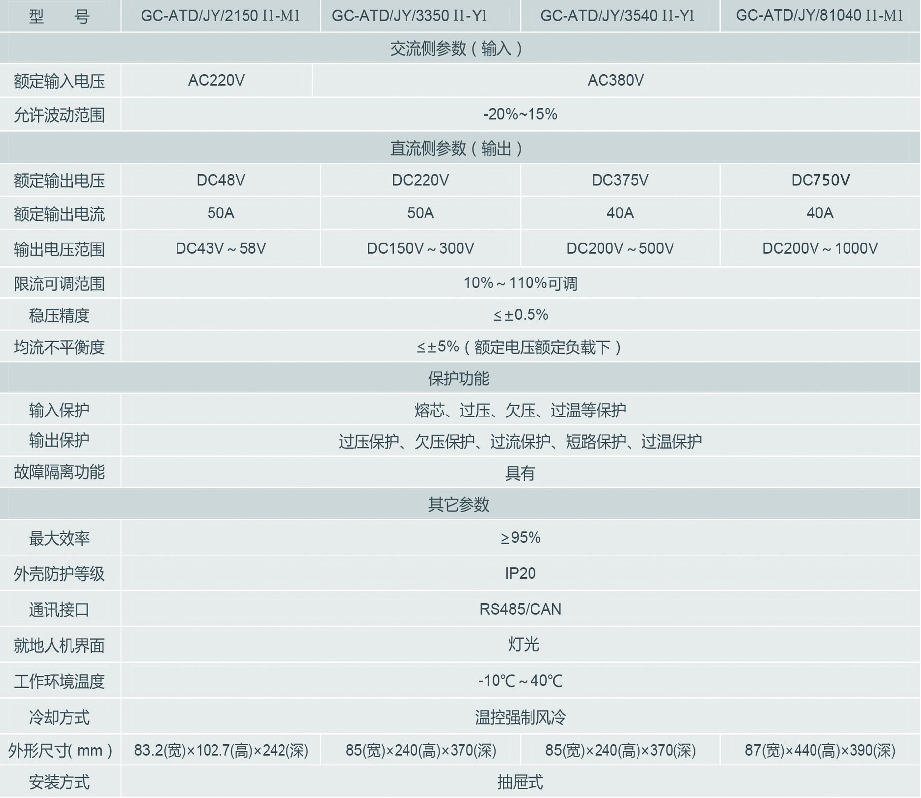 acdc整流变换器.jpg