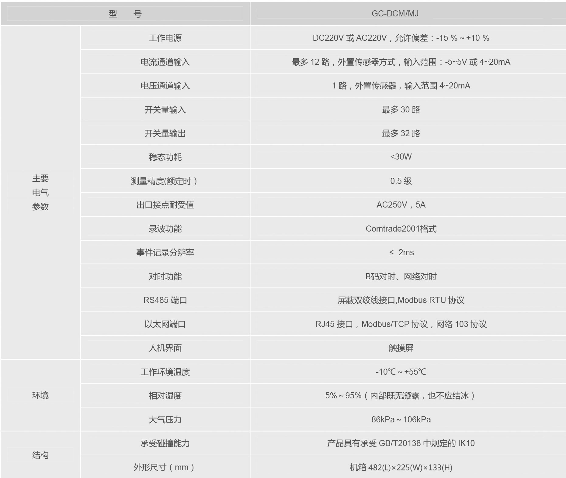 直流综合测控装置.jpg
